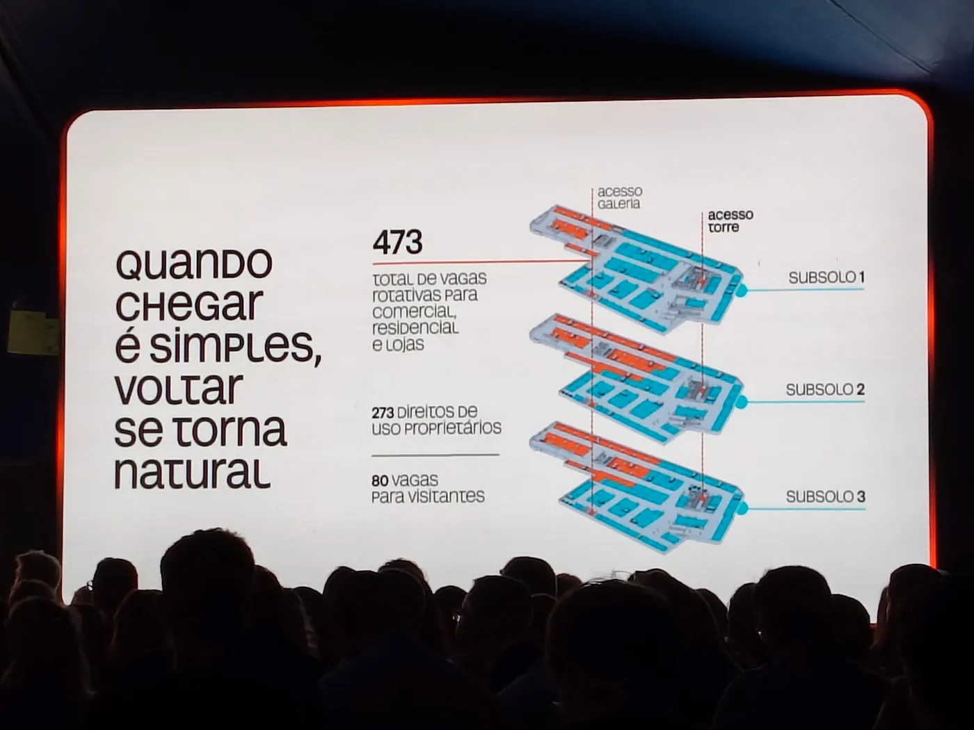Slide oficial com os 3 subsolos e a infraestrutura de garagens do Martim