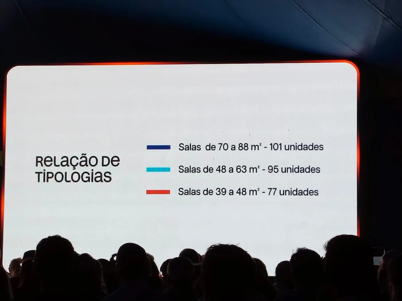 Slide oficial de relação de tipologias do Martim apresentado no pré-lançamento
