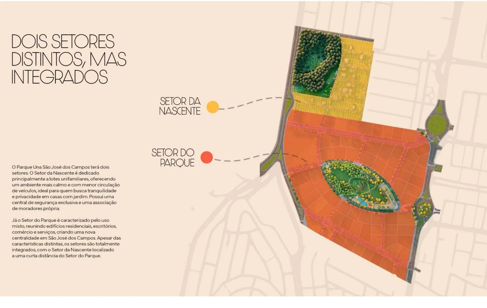 Masterplan do Parque Una mostrando o Setor da Nascente em amarelo e o Setor do Parque em laranja, integrados