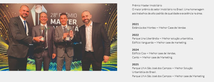 Equipe da Idealiza Cidades com os troféus do 28º Prêmio Master Imobiliário